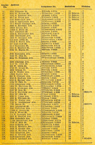 CFD-1955 Directory
