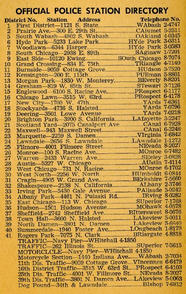 CFD-1955 Directory