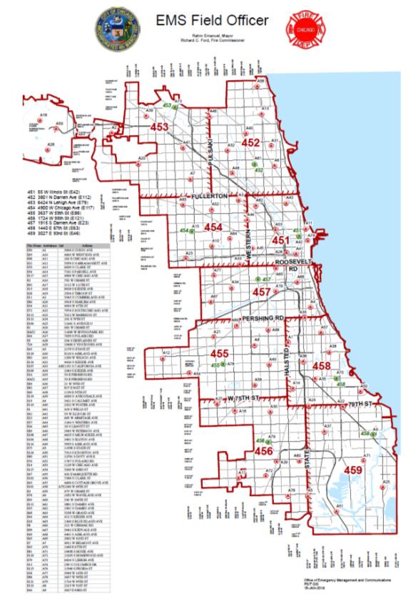 Chicago FD Administrative Order A-03-19
