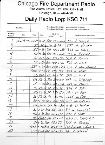 partial Chicago FD response log for January 18, 1992