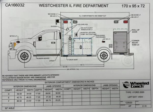 drawing of Wheeled Coach Type I ambulance