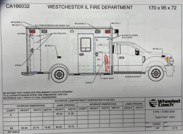 drawing of Wheeled Coach Type I ambulance