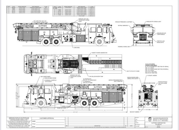 #chicagoareafire.com; #Sutphen; #FireTruck; #CiceroFD; #drawing; #mid-mountladder;