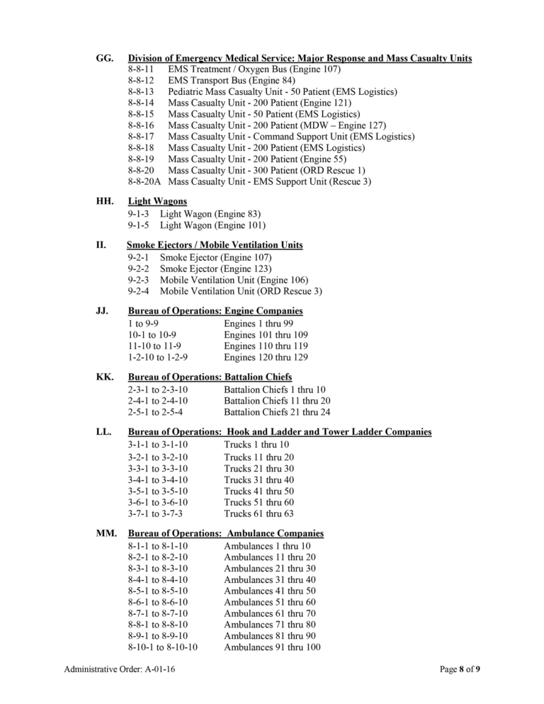 Chicago Fire Department radio signatures « chicagoareafire.com